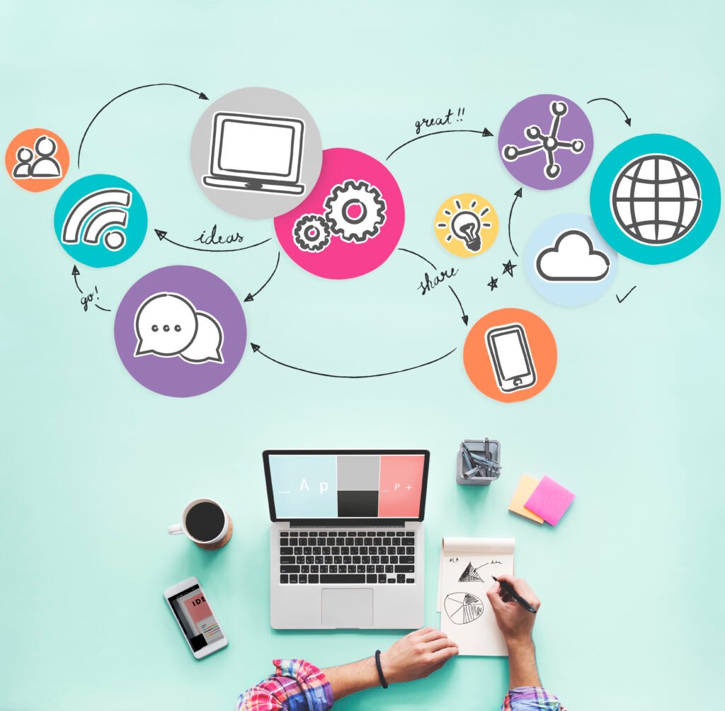 Ecosistema digital marketing: aprende de los mejores.